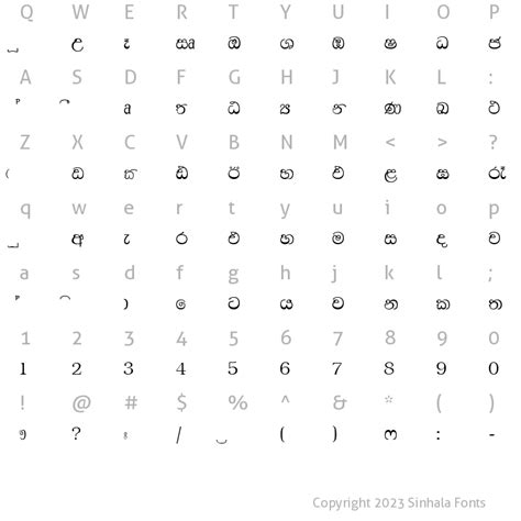 Unicode To Font Sinhala Runbap