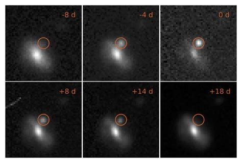 Transient Supernova Archives Universe Today