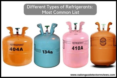 Different Types Of Refrigerants Most Common List