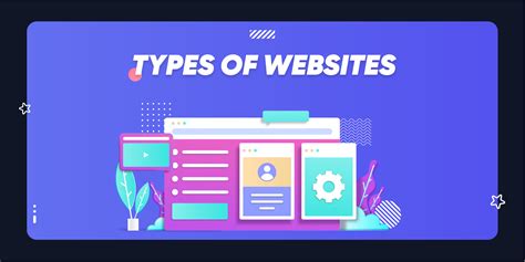 Most Popular Types Of Websites