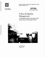 Images of Air Transport Management Books