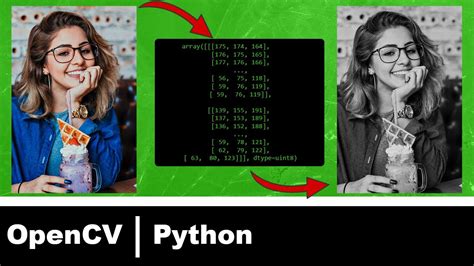 Python With OpenCV Tutorial Series Part 1 Finally Understand YouTube