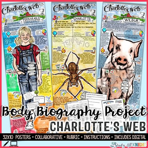 Charlottes Web Body Biography Project Bundle Great For