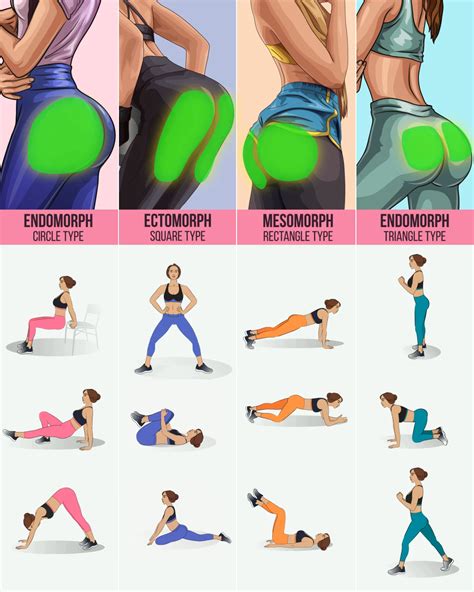 Make Your Butt Perfect Just In Week Below The Workout For Lifting The Butt Without Any Gym