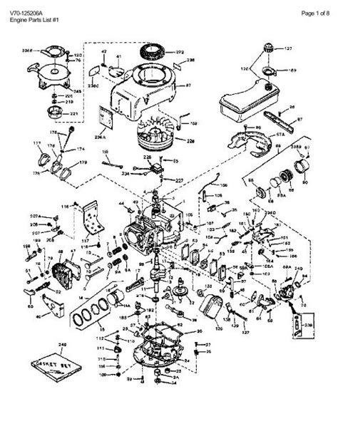 Small Engine Diagram Complete Wiring Schemas