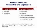 Photos of Adhd Treatment Options