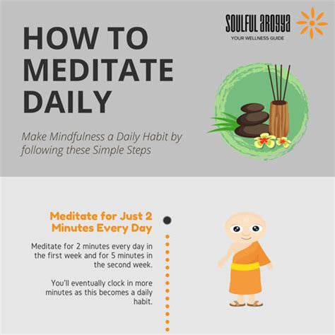 I am a bit baffeled by the instructions on what to do going forward. How to Meditate Daily: Making Mindfulness a Daily Habit ...