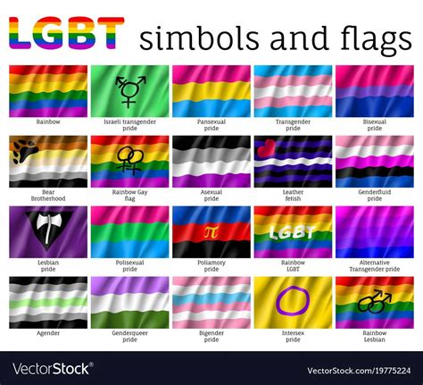 Trending 204d78 All The Lgbtq Flags And Names And Meanings