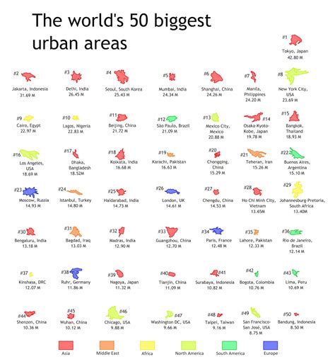 The World S 50 Largest Metropolitan Areas Visualized Digg Urban