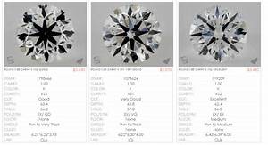 Diamond Cut Chart Guide What Is Proportion Symmetry Polish Shape