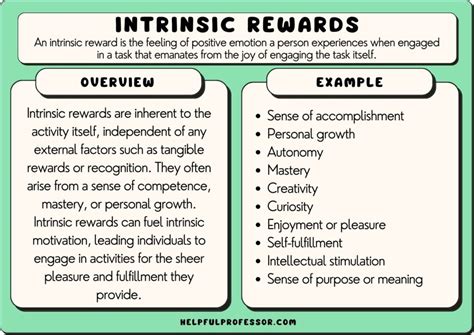 50 Intrinsic Rewards Examples 2023
