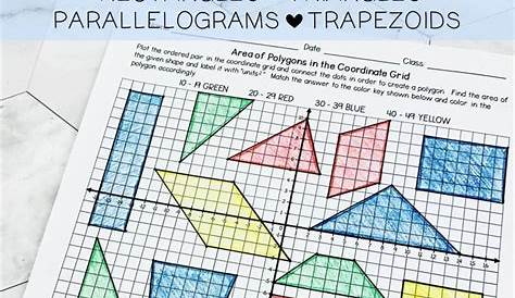 Area of Polygons in the Coordinate Plane Coloring Activity | Coordinate