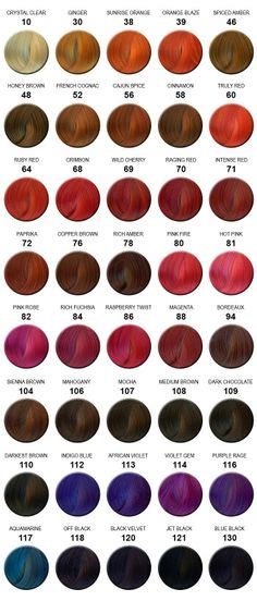 This system is known as the international colour chart (icc) but there's nothing standardised about it. ION COLOR BRILLIANCE CHART | Hair color or cut ideas ...