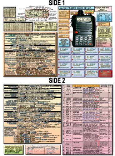 YAESU FT R RD AMATEUR HAM RADIO DATACHART EXTRA LG GRAPHIC INFORMATION EBay