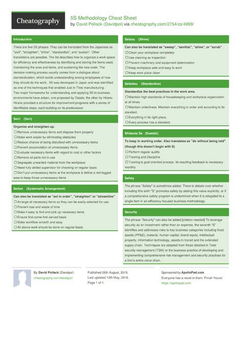 5s Methodology Cheat Sheet By Davidpol Download Free From
