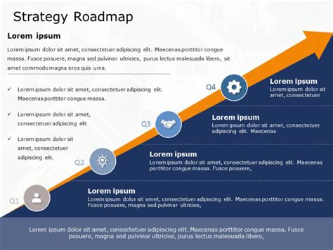 Awesome Strategy Roadmap Ppt Timeline Example