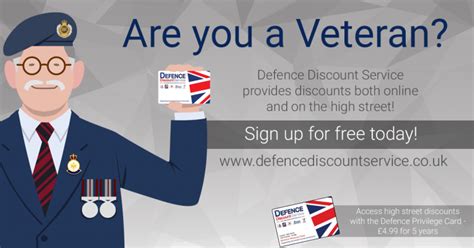 Only One In 10 Veterans Use Discount Card Report Says