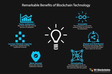 Also join ibm blockchain at think 2018 to learn more about using blockchain in your industry. The Ultimate Blockchain Technology Guide: A Revolution to ...