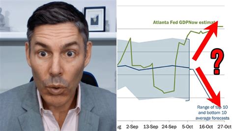 New GDP Numbers Are Out: You Won't Believe This...