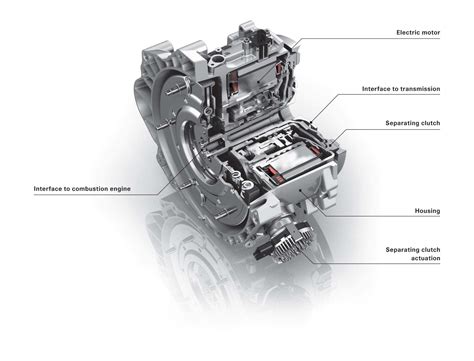 The Definitive Guide To The Zf 8 Speed Transmission 8hp45 Specs