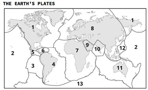 Plate Tectonics Review Game Jeopardy Template