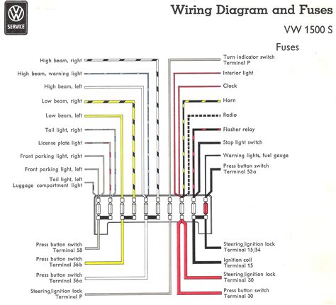 Type 3 Wiring Diagrams