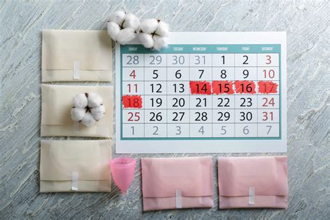 Calcul Date Regles Calendrier Menstruel Comment Calculer Le Jour Des Règles Marie Claire