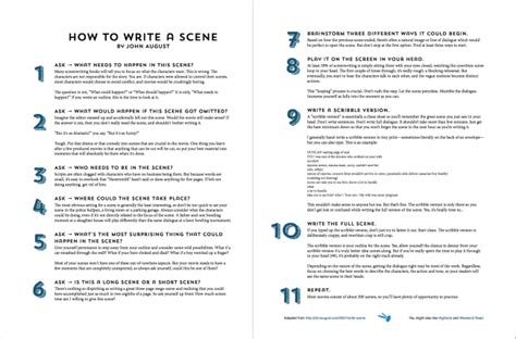 Screenplay Writing Explained In 7 Infographics Screenplay Writing