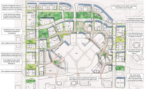 Proposed Scarborough Town Centre Master Plan Image Courtesy Of Oxford
