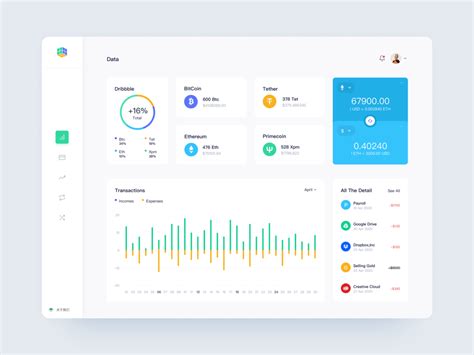 Background Dashboard By Collin On Dribbble