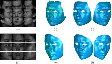 3d Human Face Digitization From Multiple Captures Download