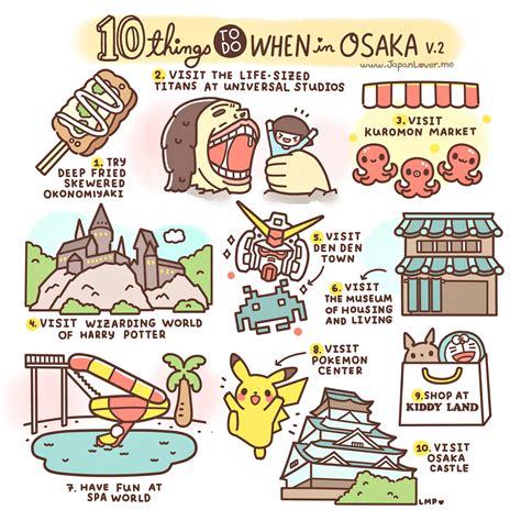 Things To Do In Osaka Japan Hand Luggage Only Travel Food 53865 Hot