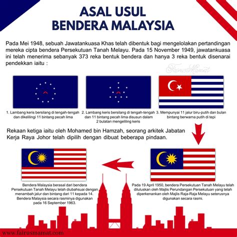 Maksud Bulan Bintang Bendera Malaysia Sejarah Bendera Malaysia