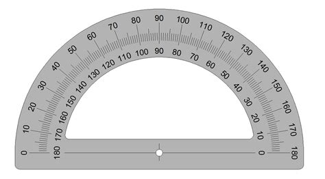 Protractor Toolnotes