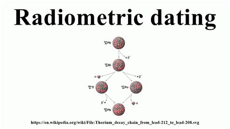 Radiometric Dating YouTube
