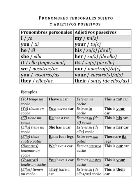 Pronombres Personales Y Adjetivos Posesivos Con Respuestas Pdf Gram Tica Morfolog A