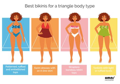 Best Bikinis For A Triangle Body Type Bikinis Perfect Bikini Bikini Hot Sex Picture