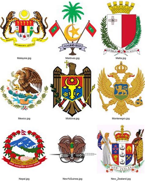 National Emblems Of The World Country Flags Of The World Emblems
