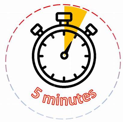 Timer Minutes Minute Clock Clip Step Appliance