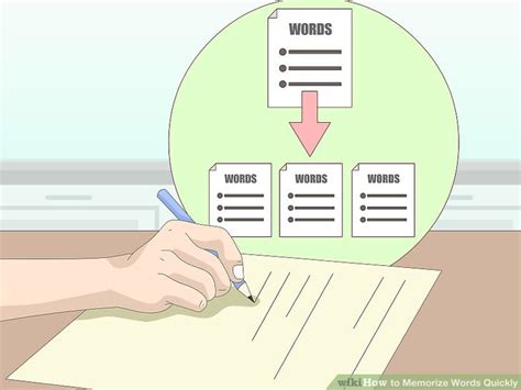 3 Ways To Memorize Words Quickly Wikihow