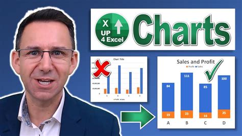 Better Looking Excel Charts In 4 Simple Steps Youtube