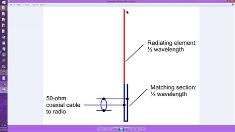 J Pole Antenna Matching Youtube