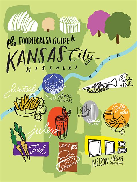 Book thanksgiving dinner now in kansas city. Food Bloggers' Guide of Where to Eat in Kansas City, MO ...