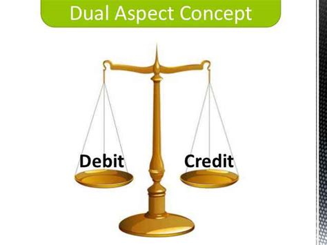 Principle Of Double Entry Explained