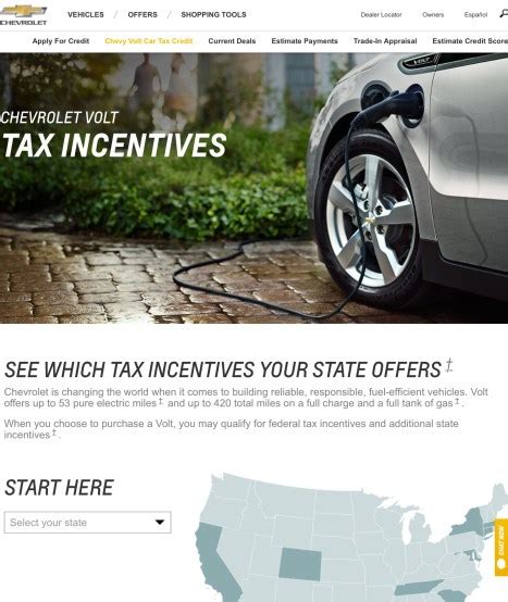 California Tax Rebate For Hybrid Cars