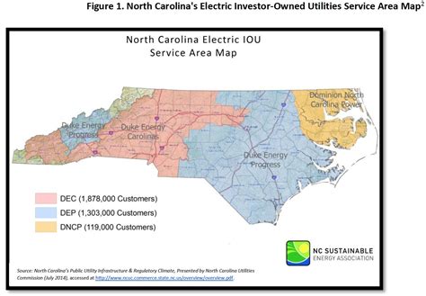North Carolina The Impact Of Electric Choices On Residential Rates