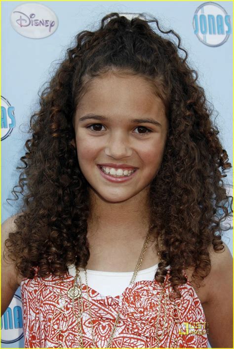 Madison Pettis Celebrities Lists