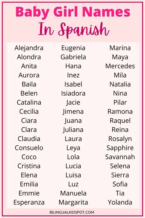 Baby girl names in Spanish - Bilingual Kidspot
