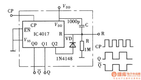 The Bistable Flip Flop Composed Of Cd4017 Basiccircuit Circuit