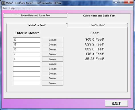 Convert between the units (m → ft) or see the conversion table. Meter² - Feet² and Meter³ - Feet³ Converter Download